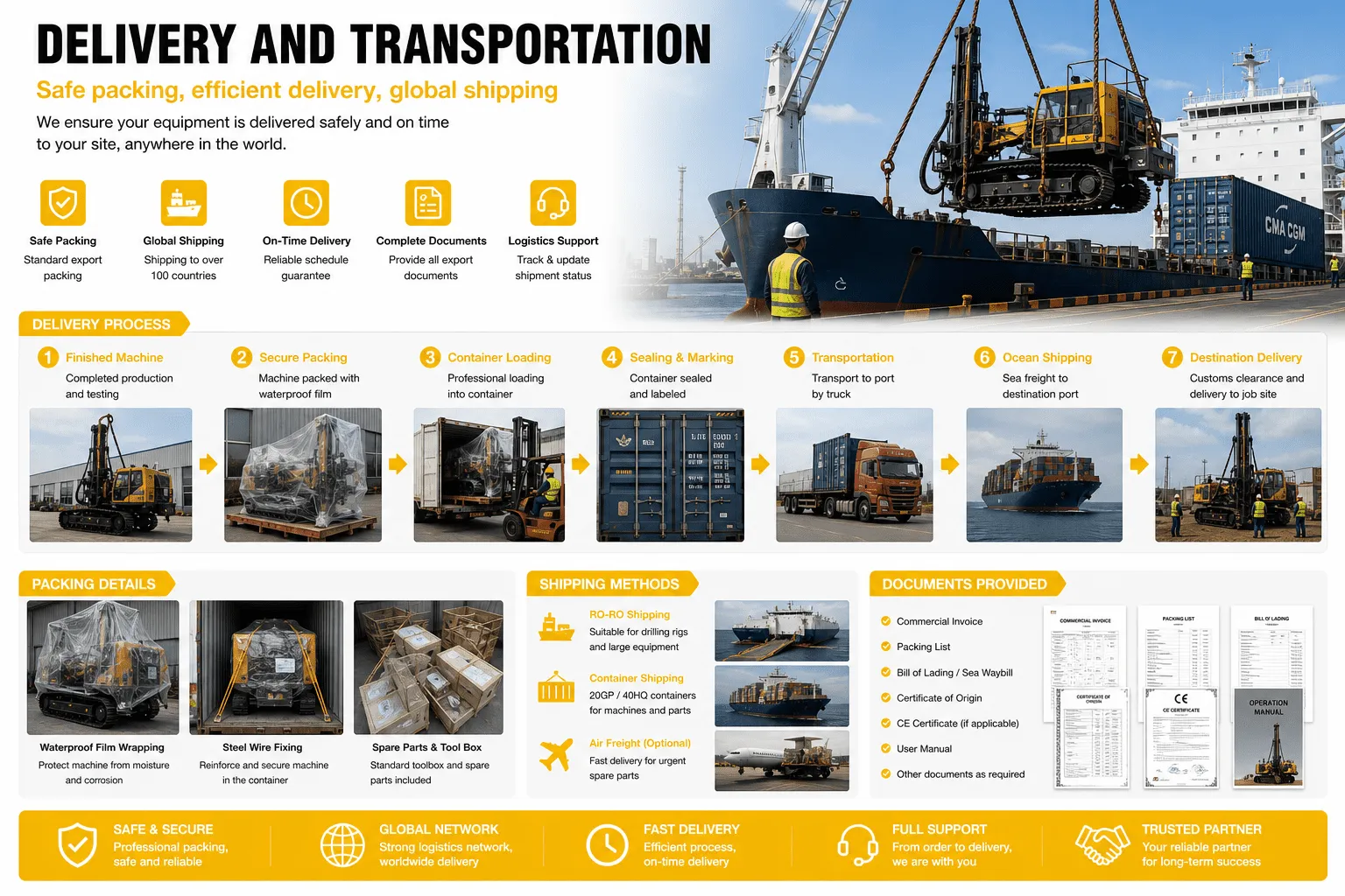 delivery-and-transportation-drilling-rig-global-shipping