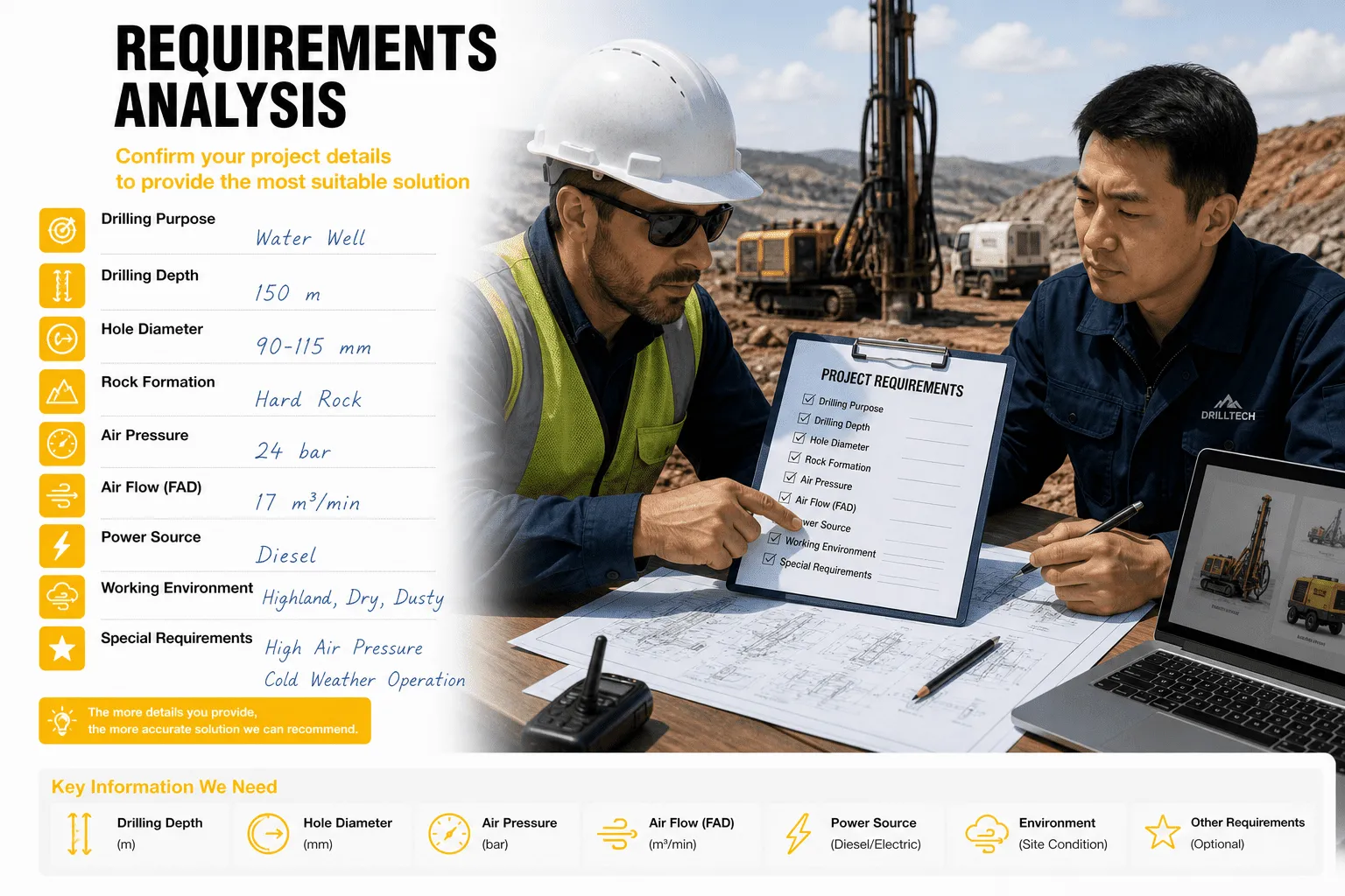 requirements-analysis-drilling-project-details.
