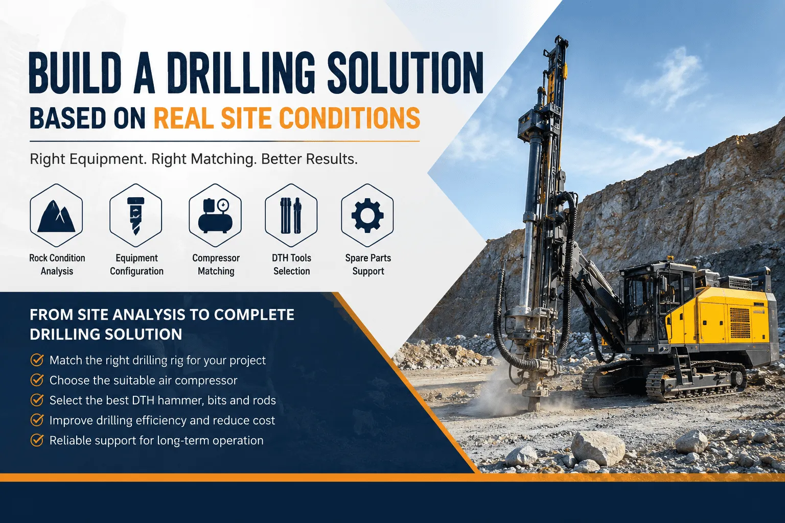 build-drilling-solution-based-on-real-site-conditions